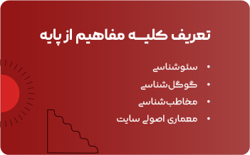 تعریف کلیه مفاهیم از پایه