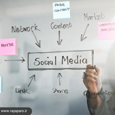 استراتژی شبکه های اجتماعی