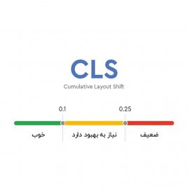  CLS چیست و چه تاثیری در سئوسایت دارد؟       
