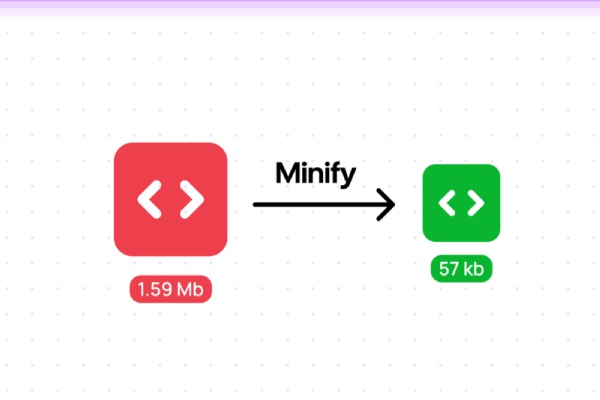 آموزش مینیفای کردن CSS