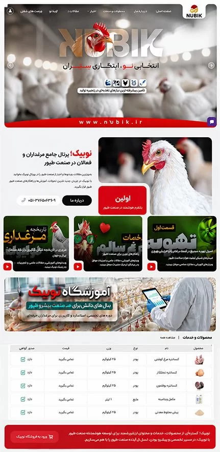 نوبیک